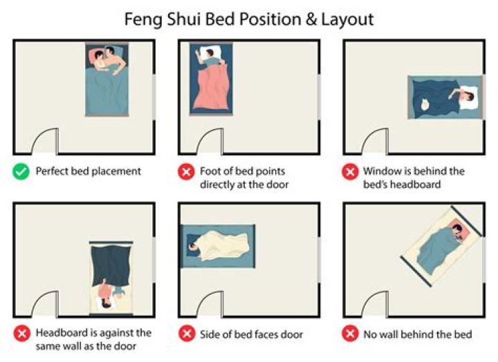 The Bedroom Storage Mistake That Brings Bad Luck, Feng Shui Expert Says