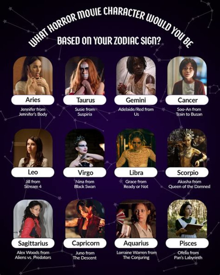 The Broadway Show You Should See, Based on Your Zodiac Sign
