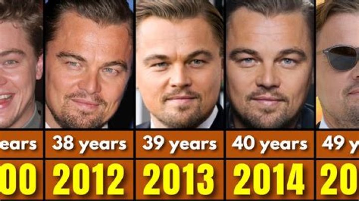 The Evolution Of Leonardo DiCaprio's Impressive Real Estate Portfolio