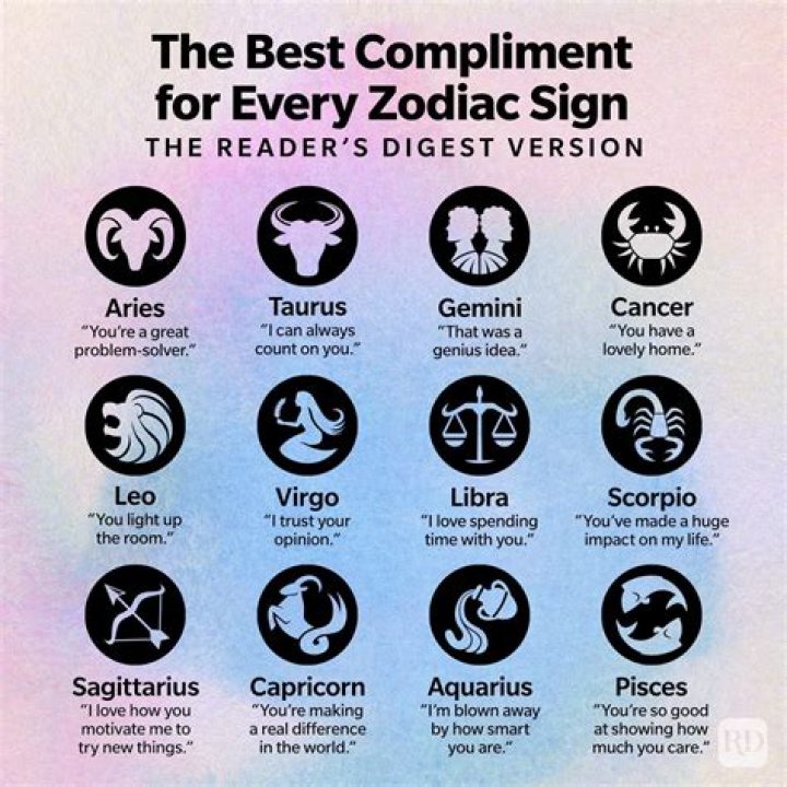 The Flakiest Zodiac Sign, According to Astrologers — Best Life