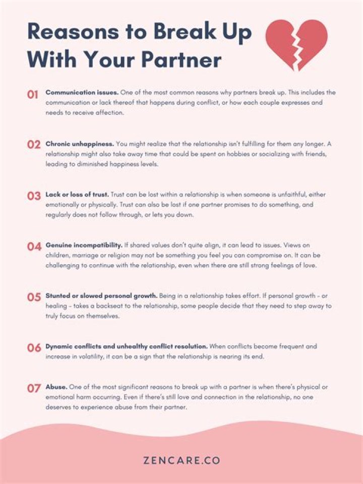 The Real Reason Why It's So Hard to Break Up with Someone — Best Life