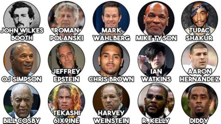 The Seven Richest And Most Famous Criminals in History