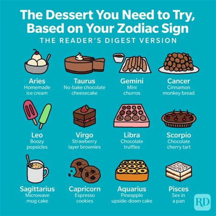 The Snack You Should Eat, Based on Your Zodiac Sign