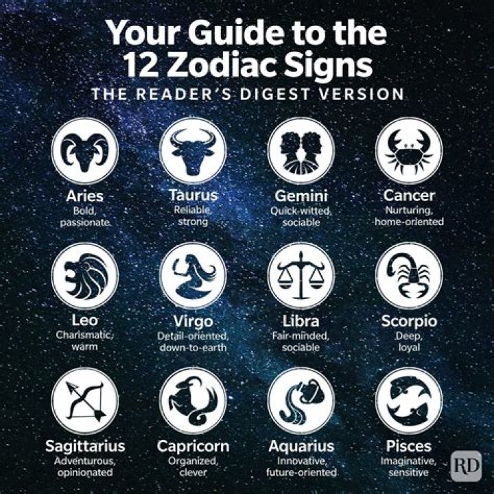 The Spaciest Zodiac Sign, According to Astrologers