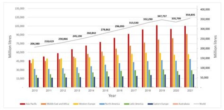These 12 People Lost Their Billionaire Status Over The Past Year