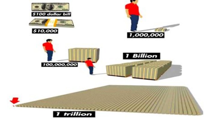 This Incredible Man Is On A Mission To Donate A Billion Dollars To Charity Before He Dies (And He's Getting Close!)