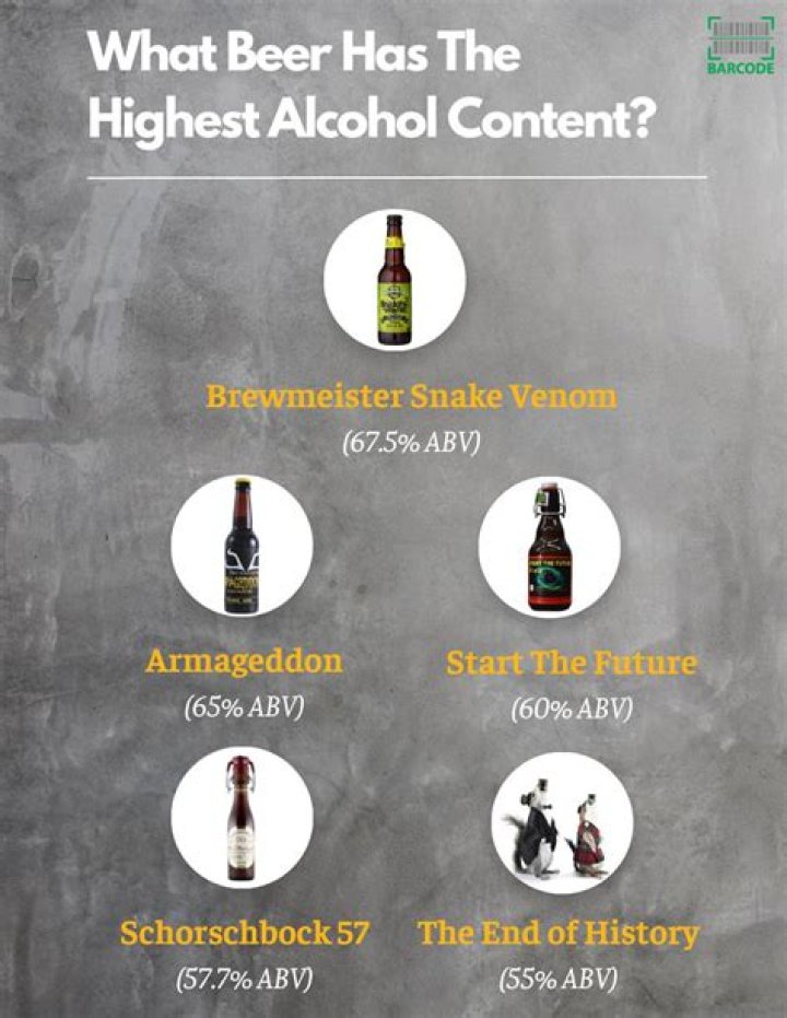 This Is the State That Drinks the Most Alcohol, According to Data