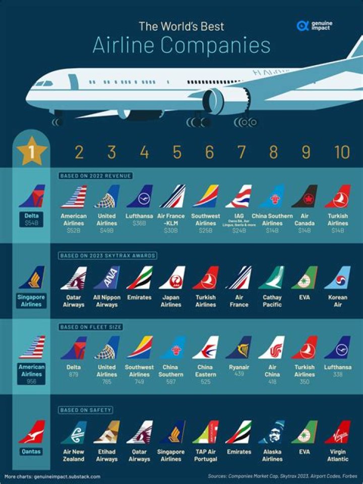 This Popular Airline Will Cut All Flights to 2 Major Airports, Starting Jan. 4