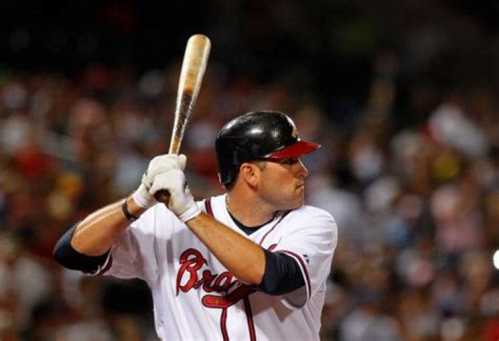 Troy Glaus Net Worth | Celebrity Net Worth