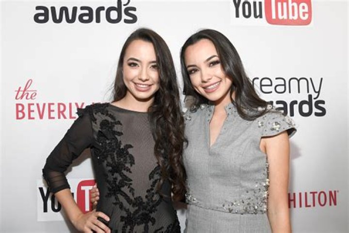 Vanessa Merrell Net Worth | Celebrity Net Worth