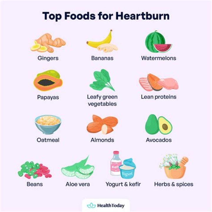 What I Eat to Relieve Heartburn in Minutes, According to a Gastroenterologist