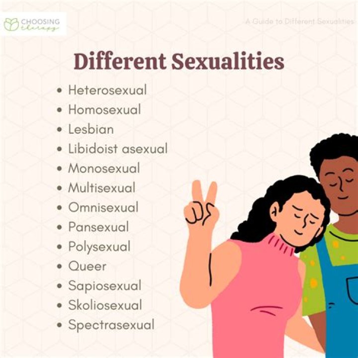 What Is Jenna Ortega’s Sexual Orientation? Know More!