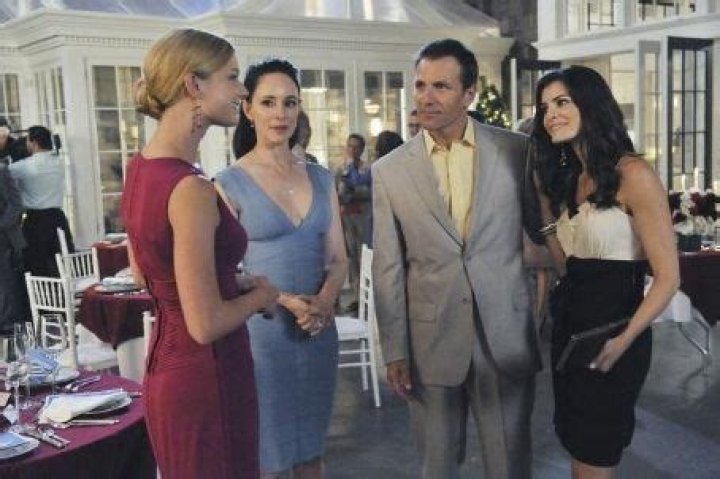 Who is Alex Carter Dating Now?