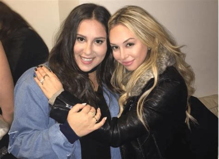 Who is Controversial Corinne Olympios from Bachelor in Paradise;is she dating anyone or has a boyfriend, Details with wiki like bio.