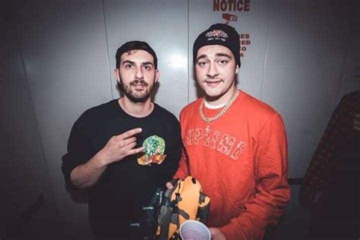 Who is Getter Dating Now?