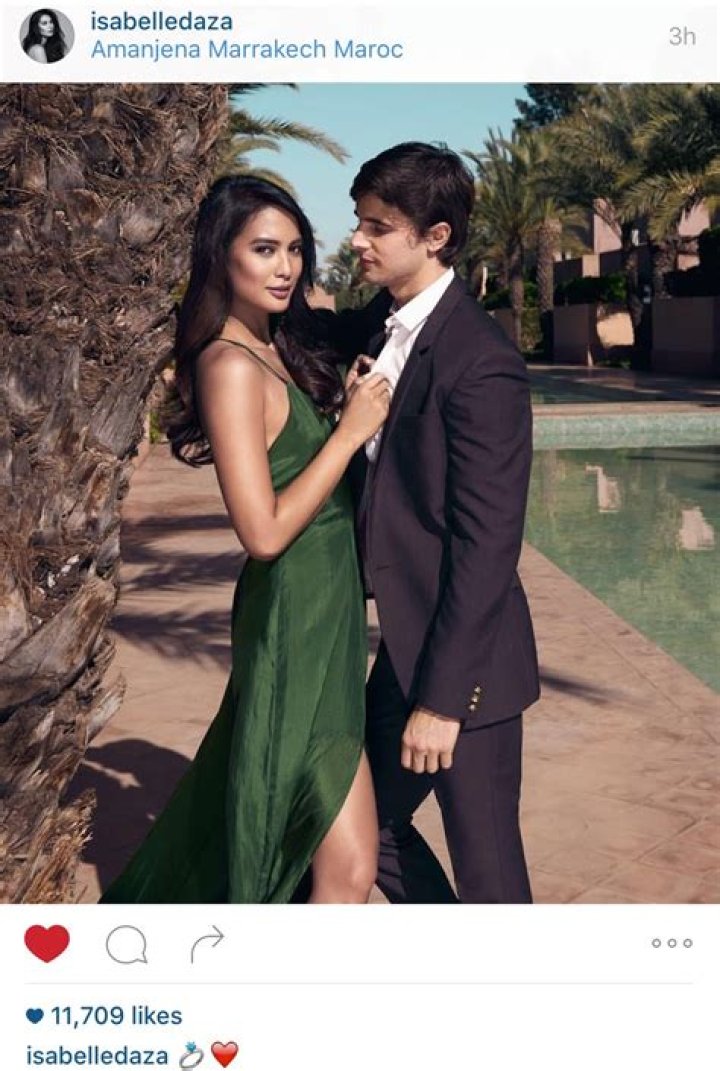 Who is Isabelle Daza Dating Now?