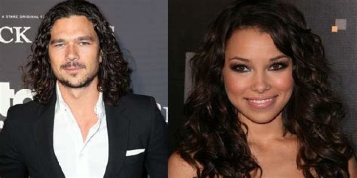 Who is Jessica Parker Kennedy Dating Now