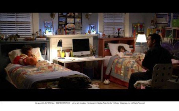 Who is Laura Kesling Dating Now?