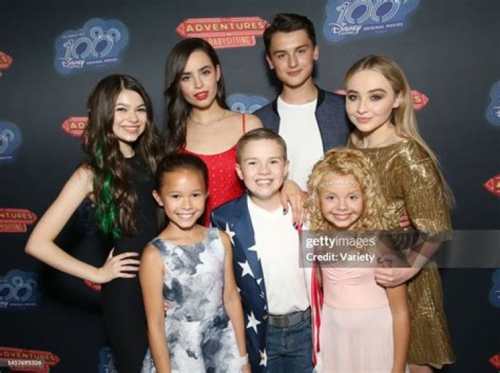 Who is Max Gecowets Dating Now?