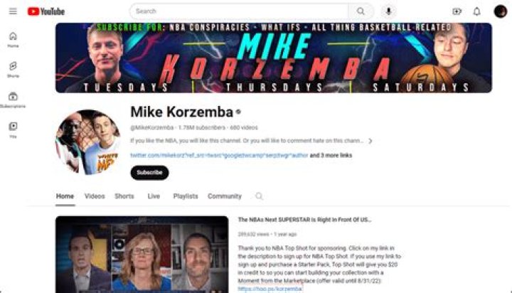 Who is Mike Korzemba Dating Now?