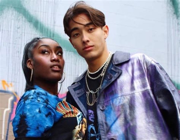 Who is Neil Shibata Dating Now?