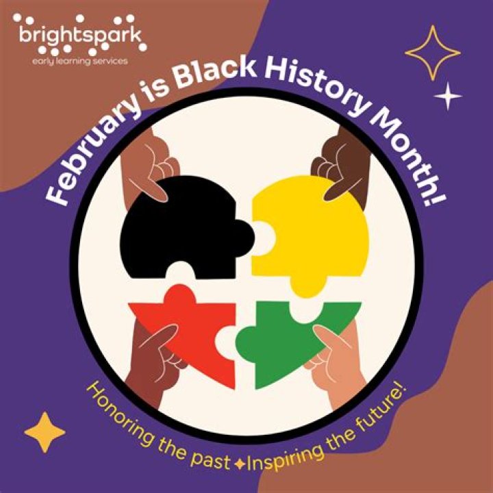Why Is Black History Month in February? Learn the Holiday's Origins