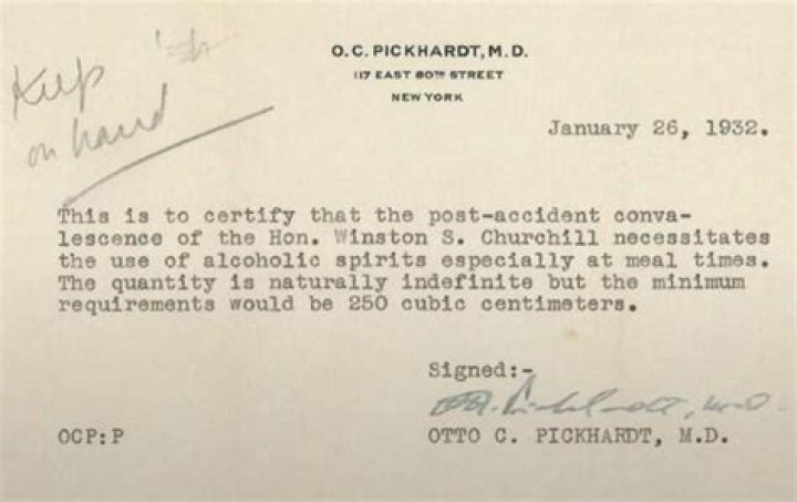 Why This Prohibition-Era Doctor's Note for Winston Churchill Is Going Viral