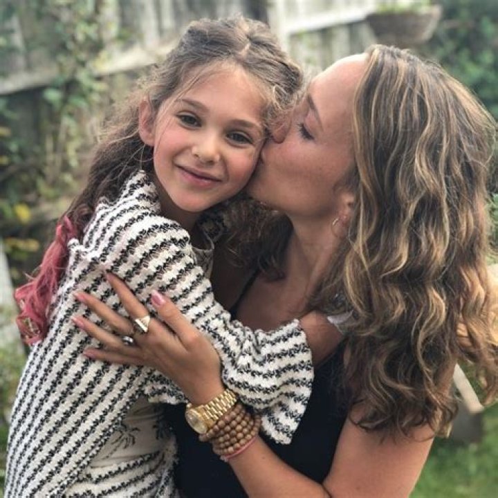 Zoe Buckman - Bio, Age, Wiki, Facts and Family